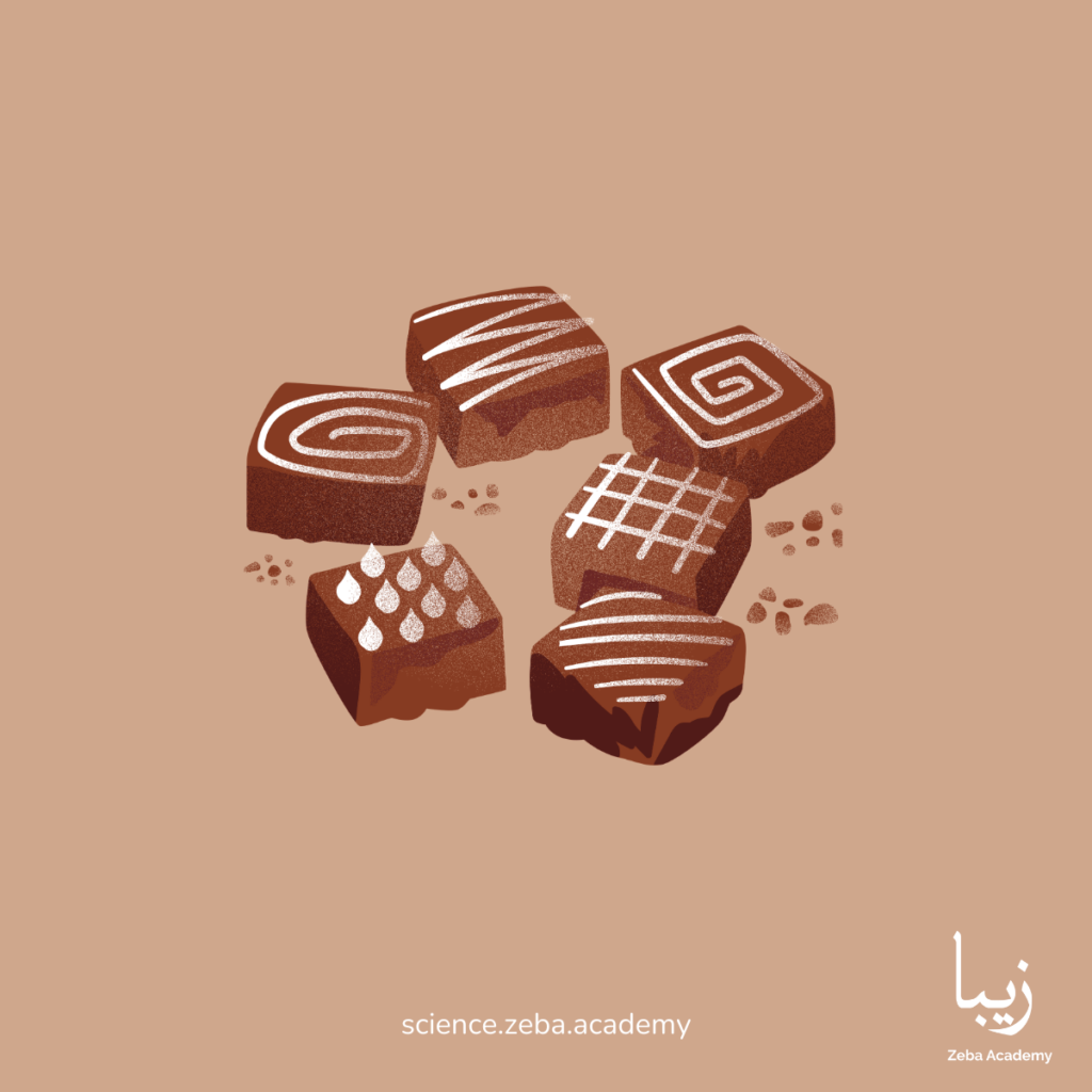The Science of Chocolate