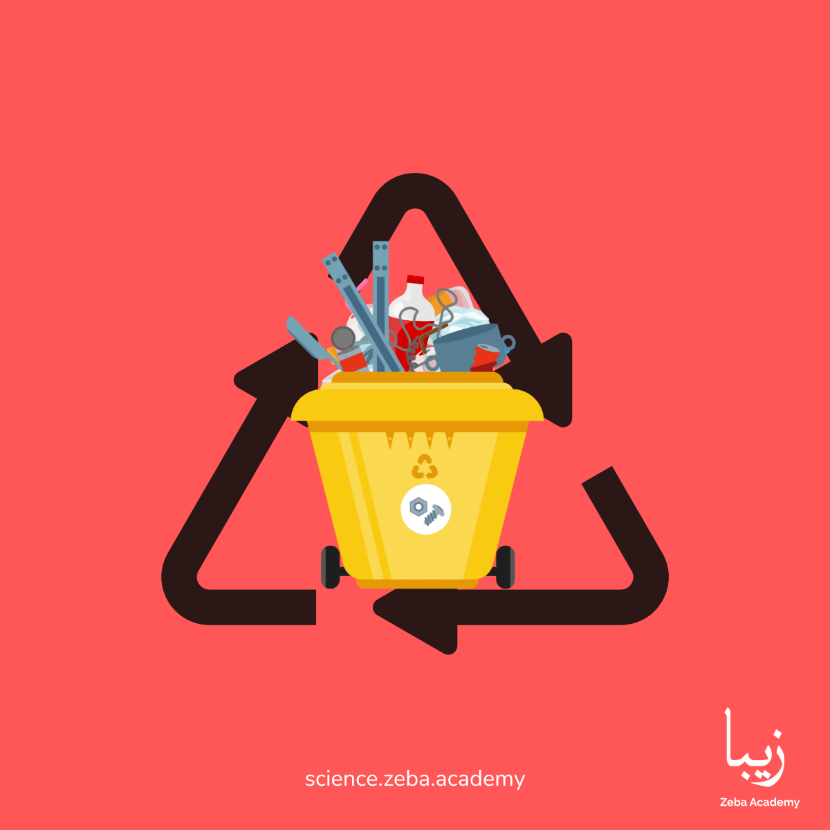 Recycling and Waste Management