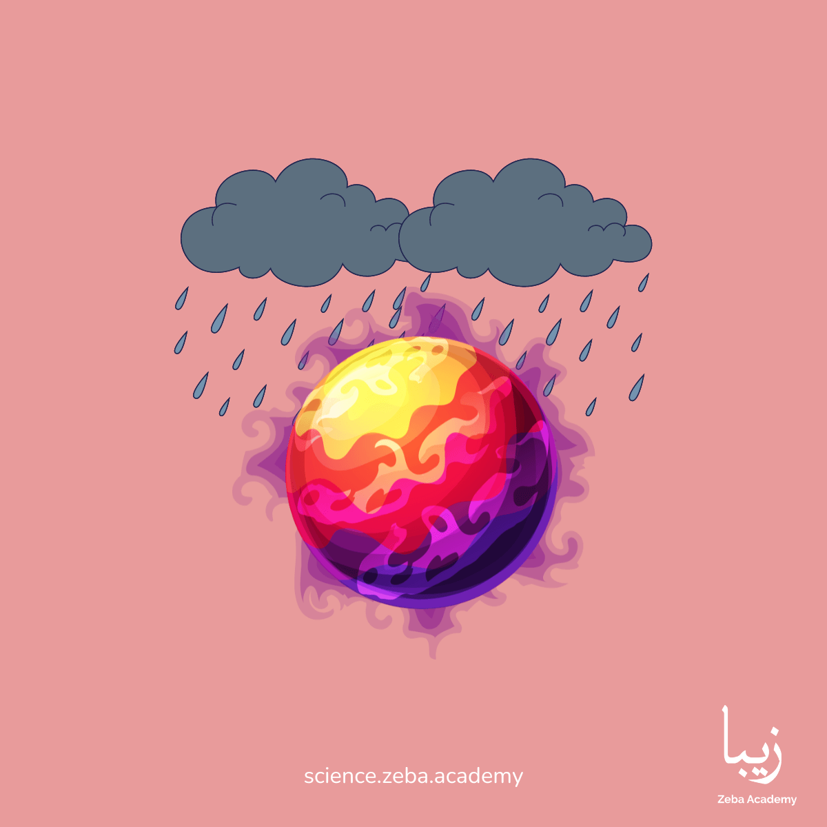 Is There Water on Exoplanets?