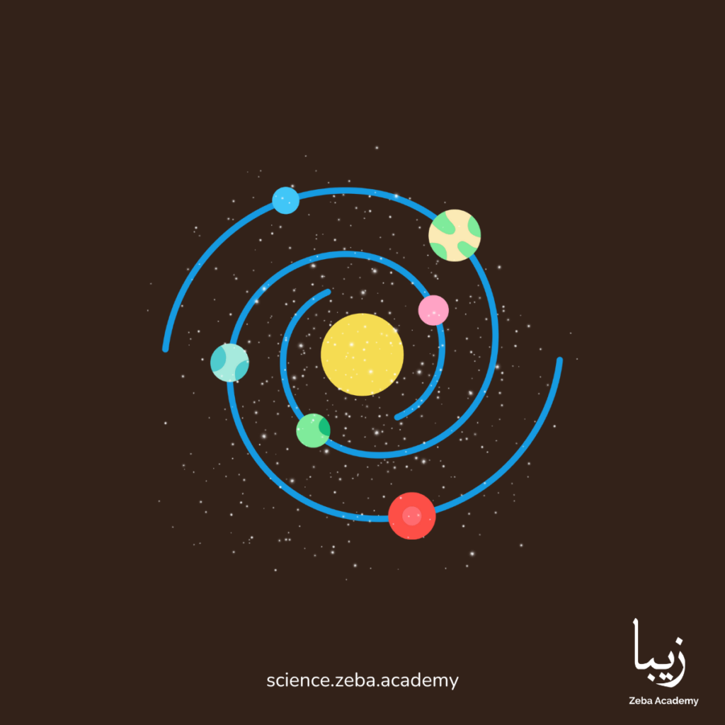 The History of the Universe: From the Big Bang to Now