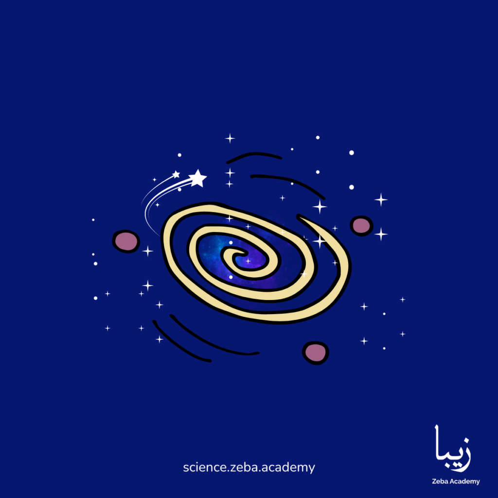 The Life Cycle of Stars: From Birth to Black Holes
